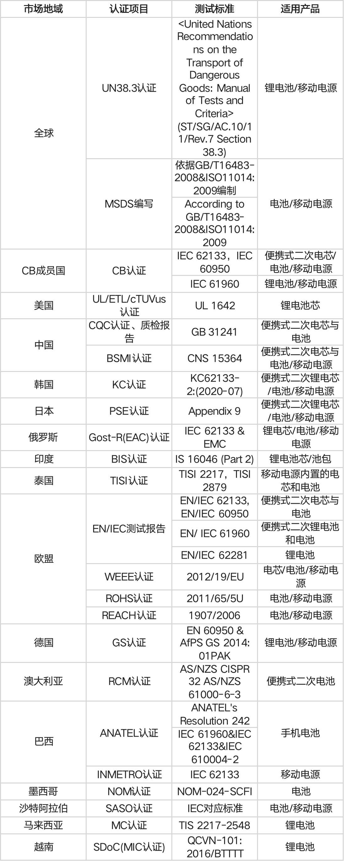 1656469864166338.jpg 1656469808007 (1).jpg