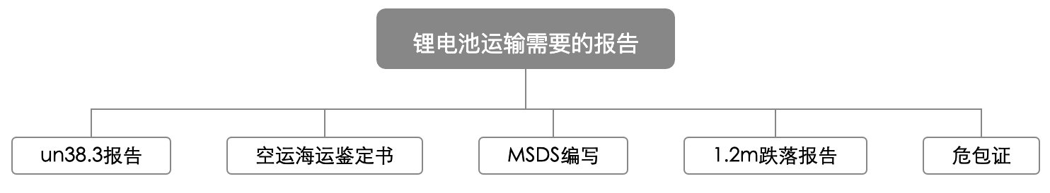 1656565574399980.png WX20220630-123758@2x.png