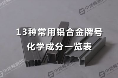 13种常用铝合金牌号化学成分一览表